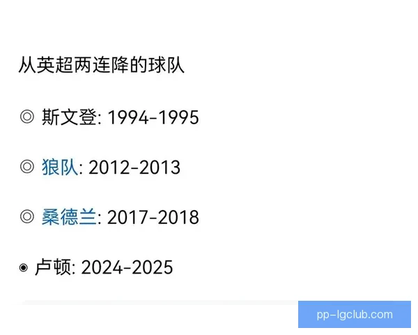 卢顿赛季末遗憾失利降入英冠球迷惋惜